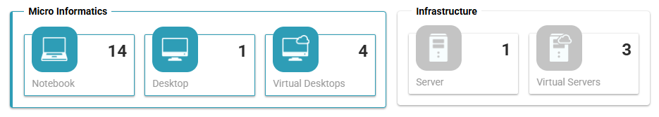 image 205 Machine Downtime