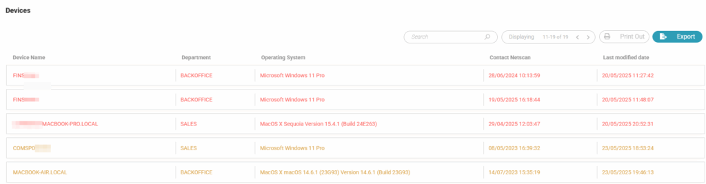 image 211 Machine Downtime