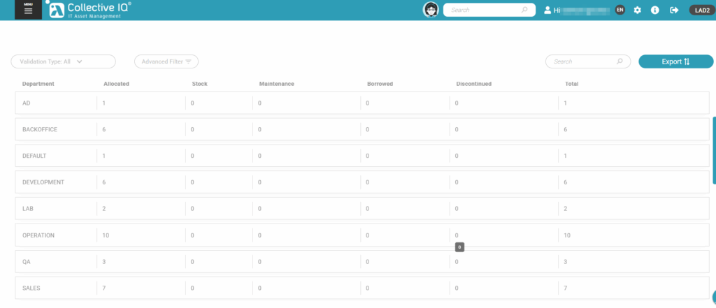 image 228 Device Status Report