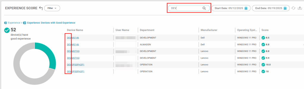 image 260 Dashboard - Experience