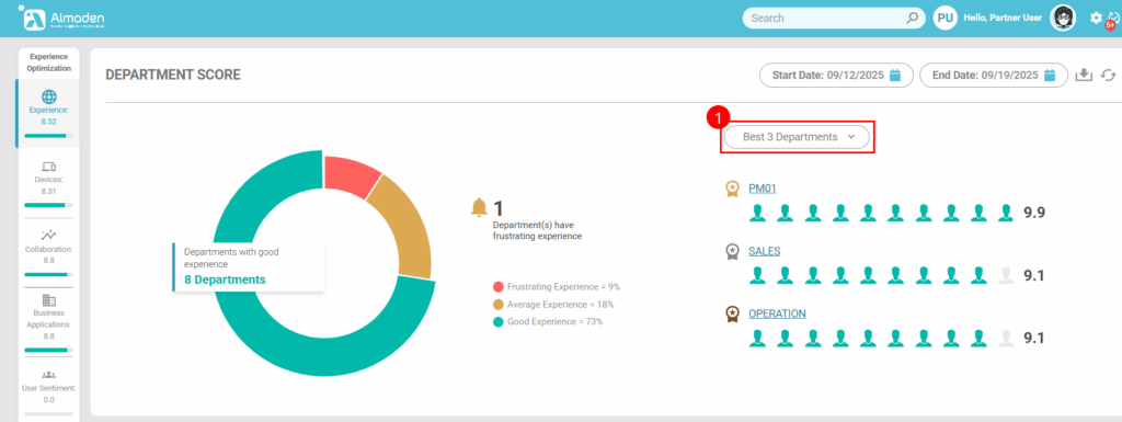 image 269 Dashboard - Experience
