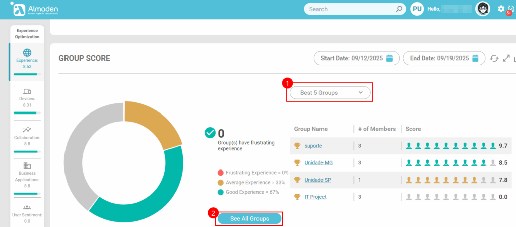 image 270 Dashboard - Experience