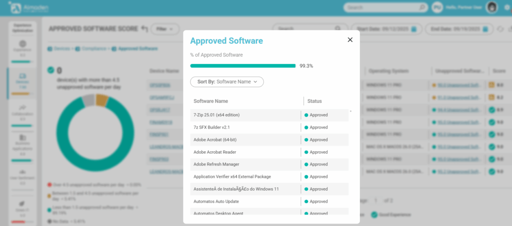 image 294 Experience Score