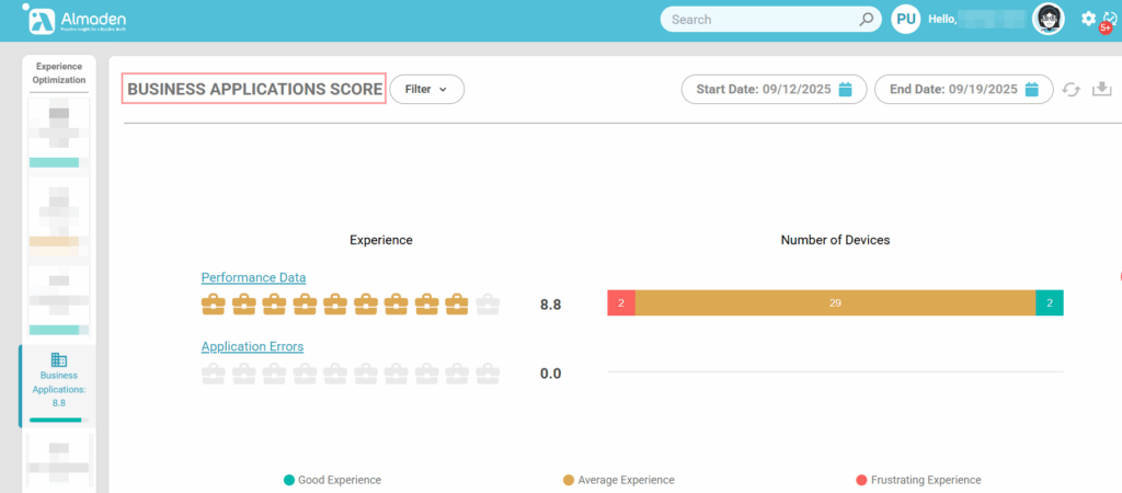 image 301 Experience Score