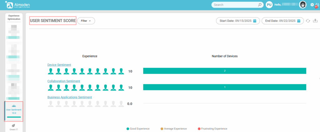 image 303 Experience Score