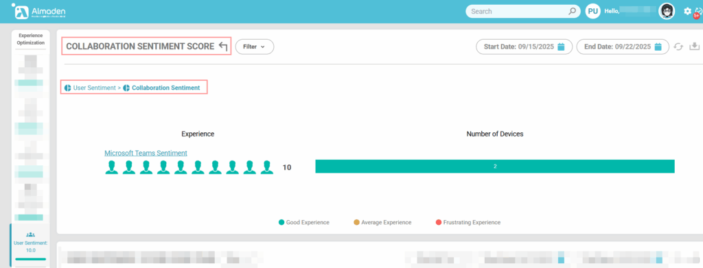 image 305 Experience Score