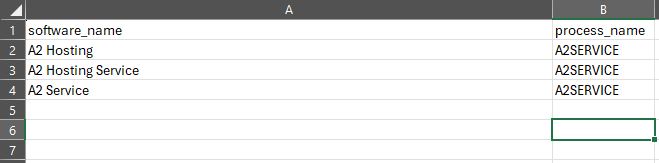image 389 Business Applications