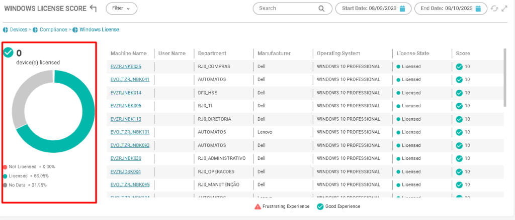 image 178 Windows License
