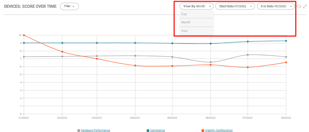 image 182 Windows License