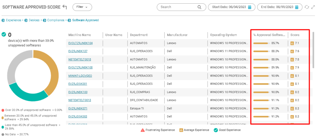 image 189 Approved Software