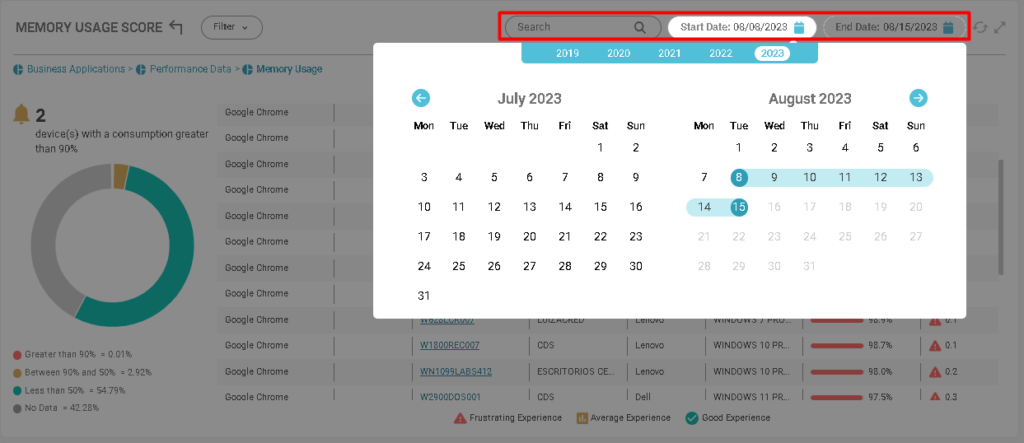 image 220 Memory Usage