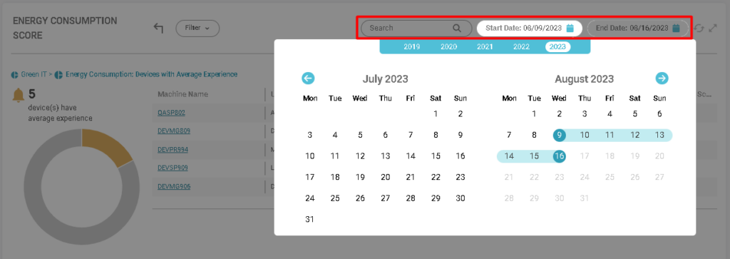 image 237 Green IT Dashboard