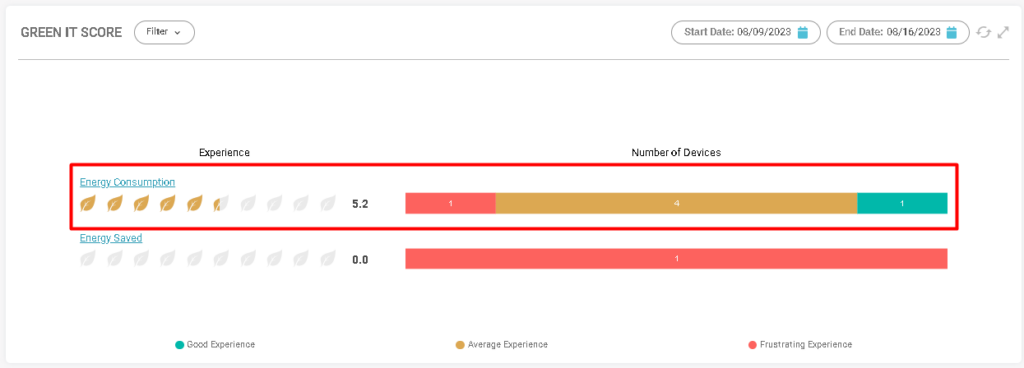 image 251 Energy Consumption