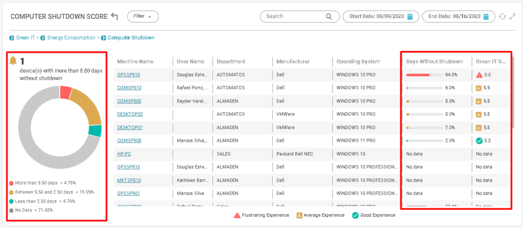 image 265 Computer Shutdown