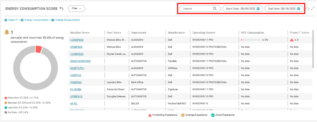 image 266 Energy Consumption