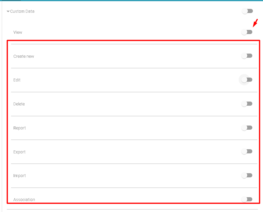 image 50 Permissions