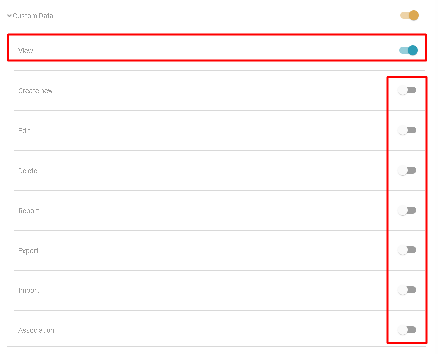 image 51 Permissions