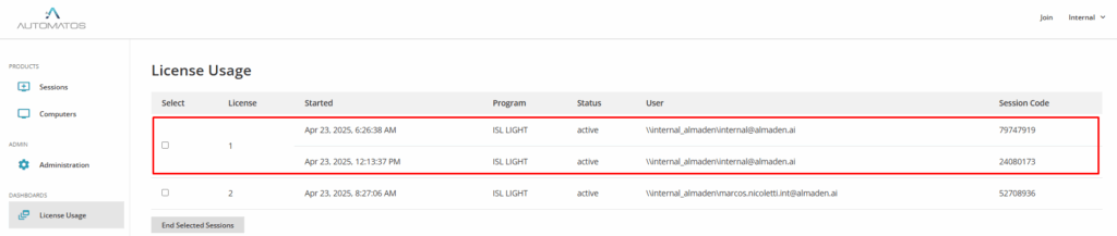image 71 Administration - Licence Usage