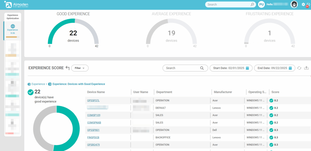image 11 Dashboard - Experience