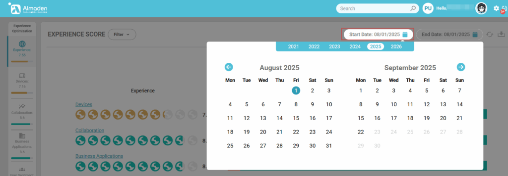 image 14 Dashboard - Experience