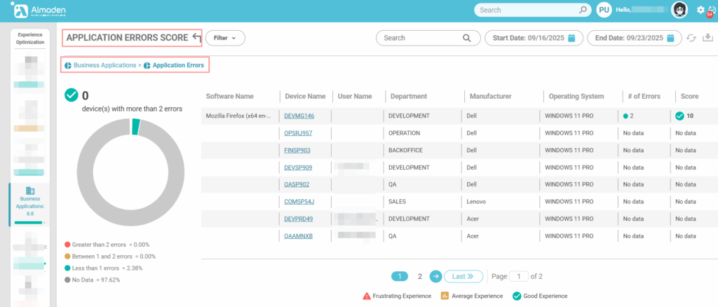 image 15 Business Applications Calculation Structure