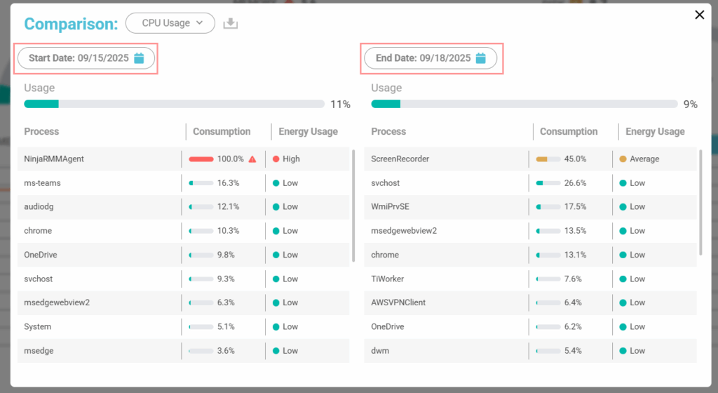 image 19 Device Sheet