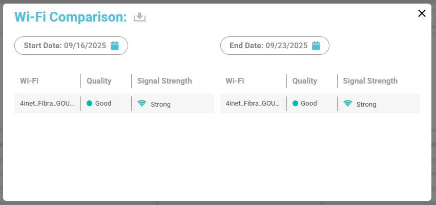 image 32 Device Sheet