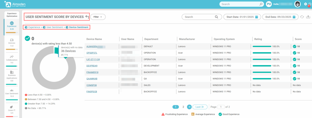 image 34 User Sentiment Calculation Structure