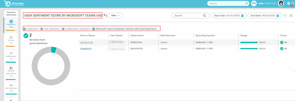 image 35 User Sentiment Calculation Structure