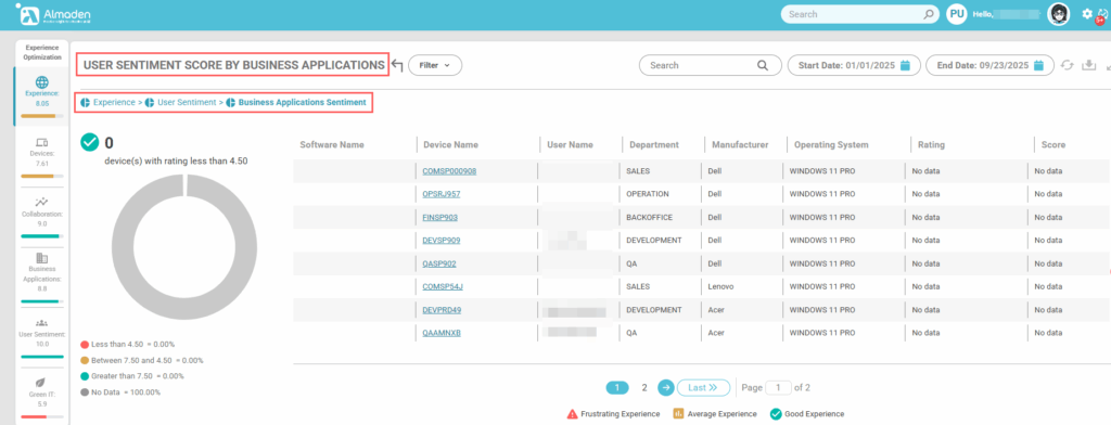 image 36 User Sentiment Calculation Structure
