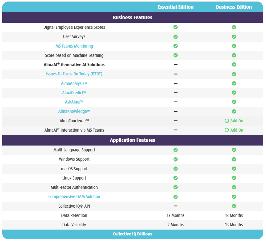 image 5 What is CIQ DEX