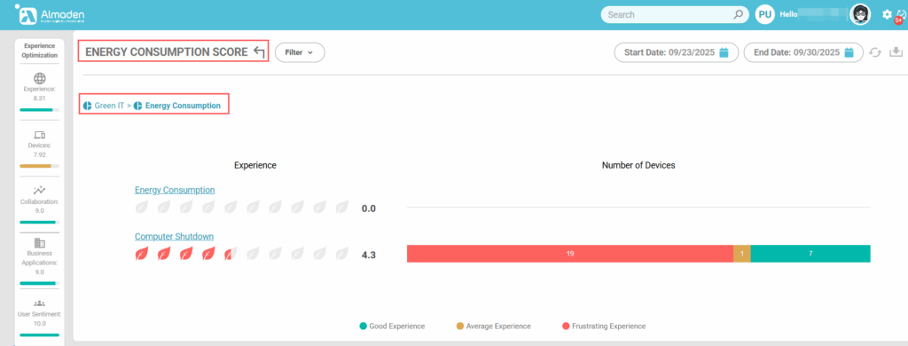 image 74 Green IT Calculation Structure