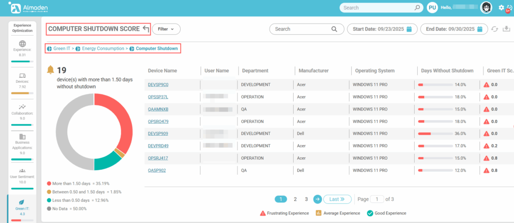 image 77 Green IT Calculation Structure
