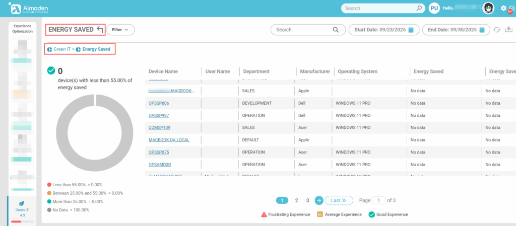 image 78 Green IT Calculation Structure