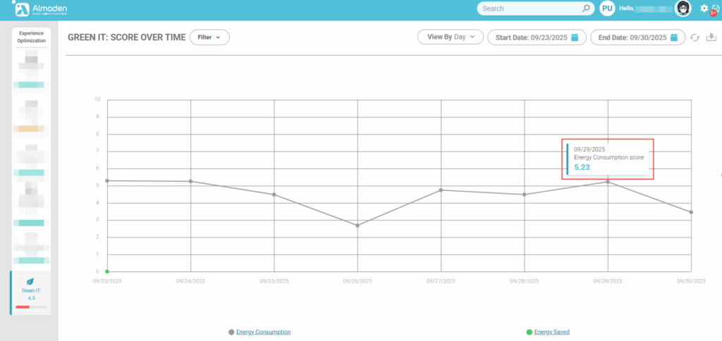 image 79 Green IT Calculation Structure