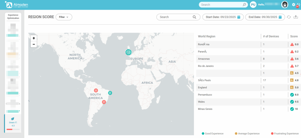 image 80 Green IT Calculation Structure
