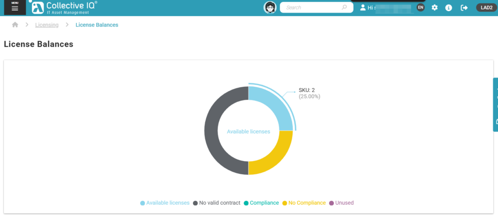 image 7 Best practices for use